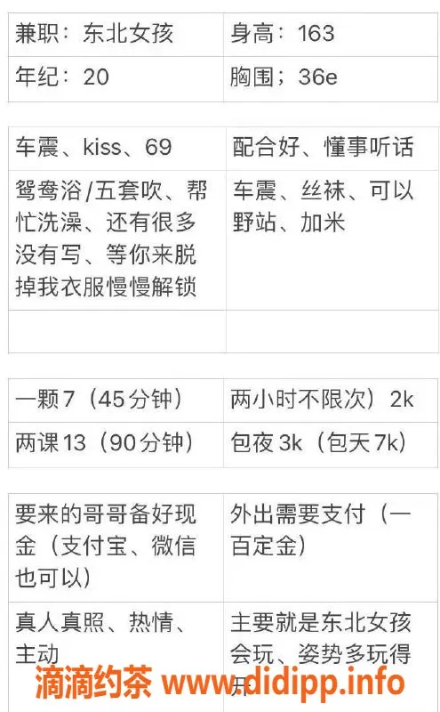 佛山楼凤资源信息,顺德小貂蝉，700元体验不一样的快乐！