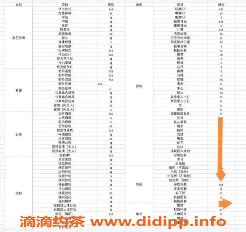 长沙上门服务-雨花区20岁sm颖崽儿，163 47kg，激情服务