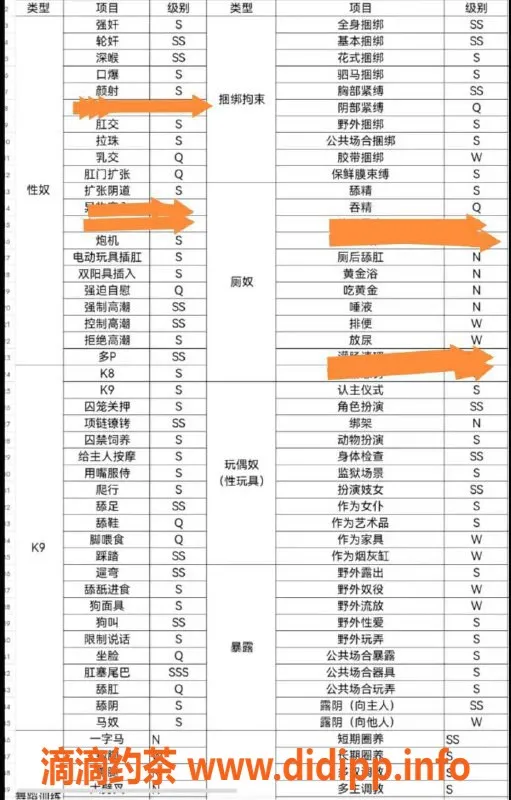 长沙上门服务资源信息,雨花区20岁sm颖崽儿，163 47kg，激情服务