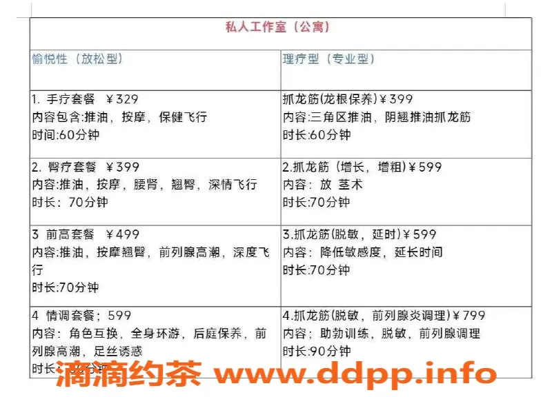 东莞楼凤-南城晓晓热销，套餐多样，服务优质