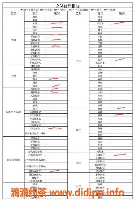 广州楼凤-广州天河 06年小母狗，157cm44kg，1800元/3h