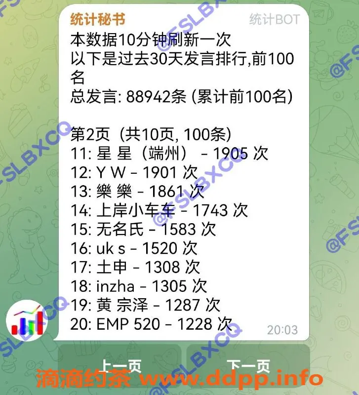 佛山楼凤-蓝精灵揸fit人 | 活跃版主推荐