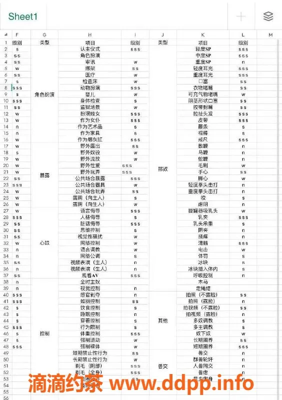 长沙楼凤-【妹子花名】： #小青
【所在位置】： #雨花区
【修车费用