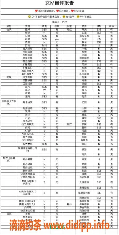 深圳楼凤-宝安区小魅魔嫩妹，1088P超值体验