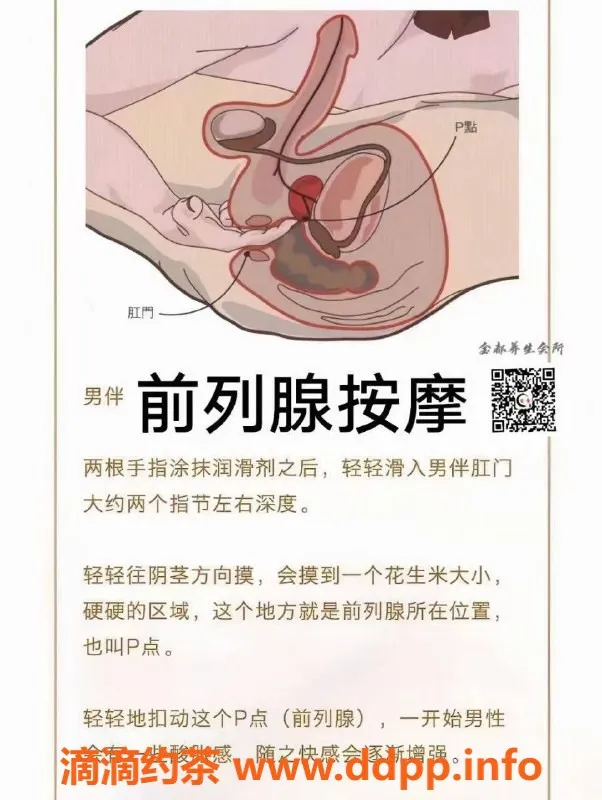 杭州抓龙筋-拱墅西湖君悦泰✨前列腺专业服务