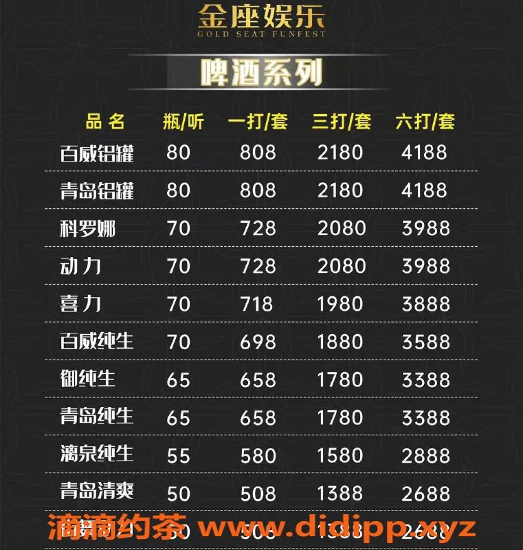 南宁楼凤-青秀区金座KTV，怀抱情趣互动游戏，1000元尽享快乐