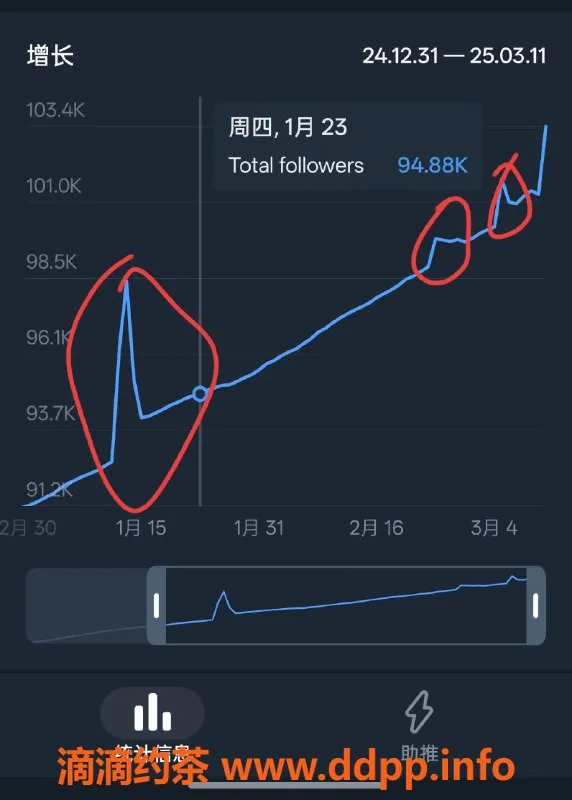 成都楼凤资源信息,新区冲高爆发，备用频道等你关注！