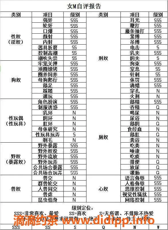西安楼凤-咸阳欢欢，视频验证，7p/12pp