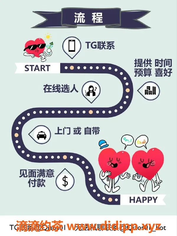 成都外围资源信息,成都外围美女推荐，价格亲民、服务好