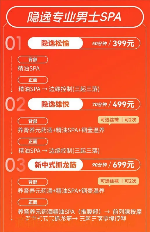 杭州抓龙筋-上城区399元起，深度舒缓SPA与专业保养服务