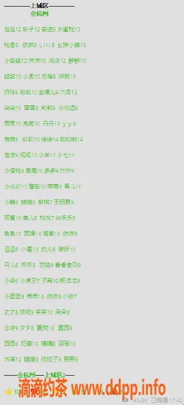 杭州楼凤资源信息,上城2榜单开启，让你找到心仪的她！