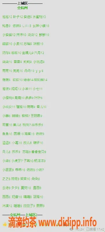 杭州楼凤-上城2榜单全新上线，快来看看吧！