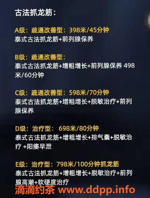 郑州抓龙筋-中原静姐专业泰式抓龙筋，疗效显著