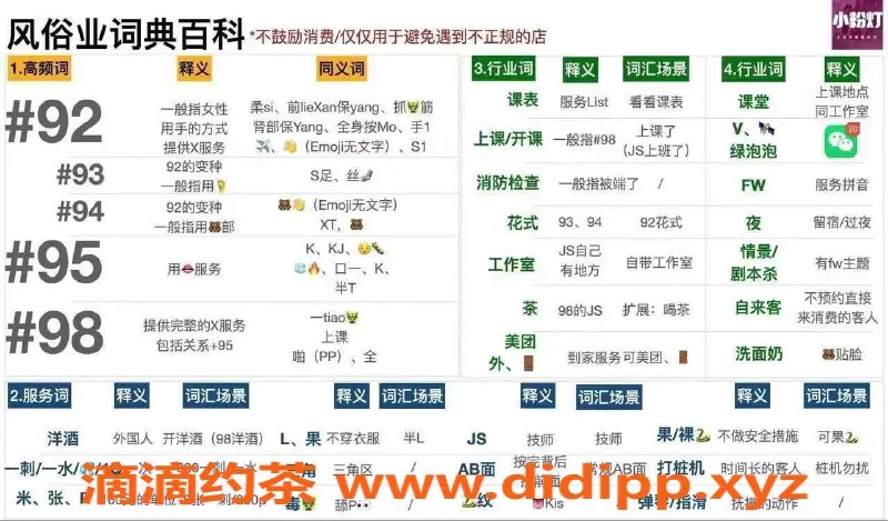 珠海spa会所资源信息,珠海拱北高颜值小姐，服务超赞，预约中