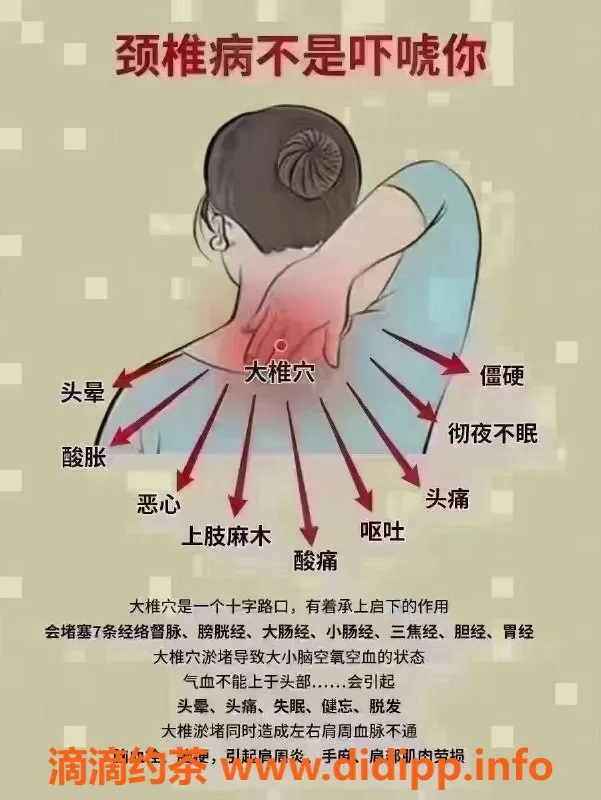 北京抓龙筋-朝阳兰兰，28岁163CM, 55斤专业调理服务