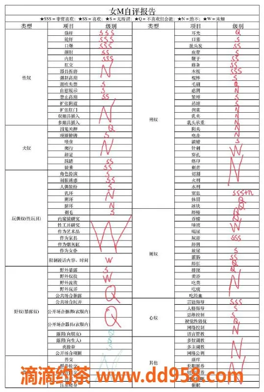 南通楼凤资源信息,崇川区软软，800元享受嫩妹服务