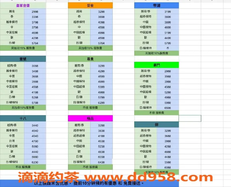 中山楼凤资源信息,华东地区皇堡剧本杀，身材好服务佳