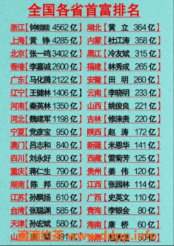 广州楼凤资源信息,三宫六院喜糖资源丰富，土豪圈子等你来