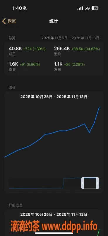 深圳楼凤资源信息,深圳优质小姐，身材火辣，服务专业