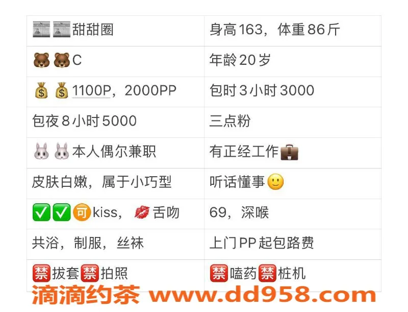 深圳楼凤-南山甜甜圈，20岁163cm，86斤，1100元起