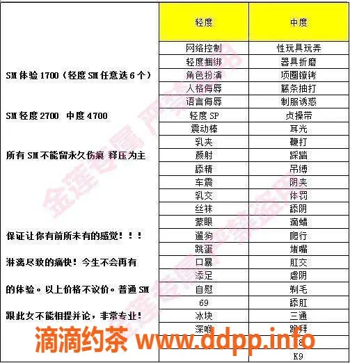 杭州外围资源信息,杭州潘金莲老师，身材火辣，性价比高