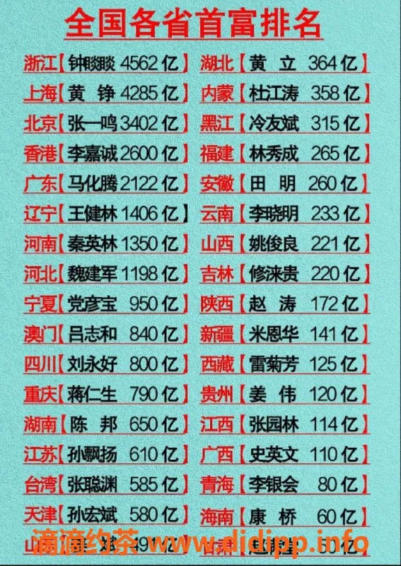 广州楼凤资源信息,广州资源大全，10天上榜服务，超多艺人选择！