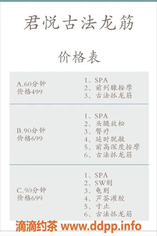 沈阳抓龙筋资源信息,君悦古法抓龙筋 9.49好评理疗体验