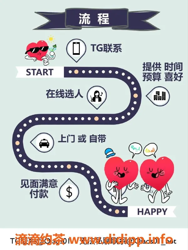 成都楼凤资源信息,亲民价格在线美媚，福利多多等你来