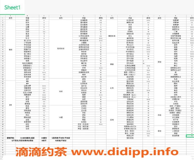 长沙楼凤-雨花区小青，160/45kg，18岁SM体验