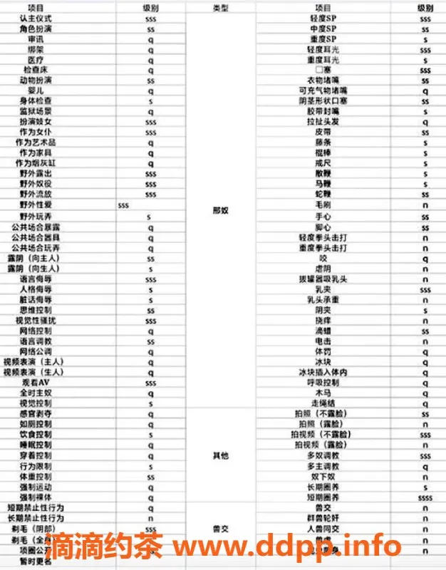 长沙楼凤-芙蓉区18岁小猫咪 165/95 性奴体验1200元起