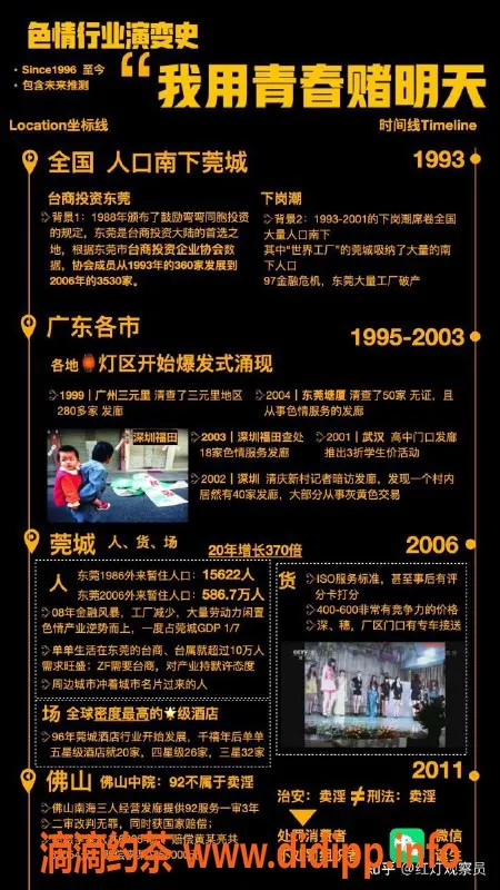 深圳楼凤-福田丽丽，新疆妹，超值600p体验