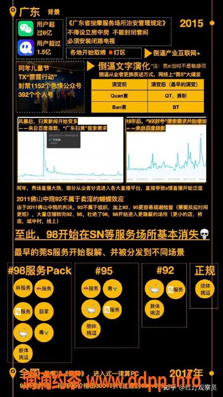 深圳楼凤-福田丽丽，新疆妹，超值600p体验