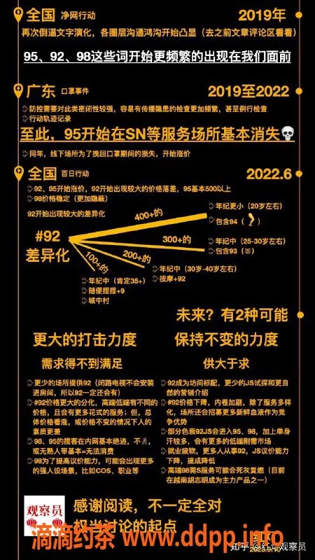 深圳楼凤-福田丽丽，新疆妹，超值600p体验